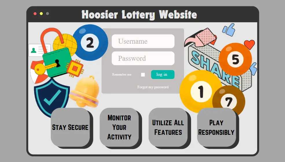 hooiser lottery website